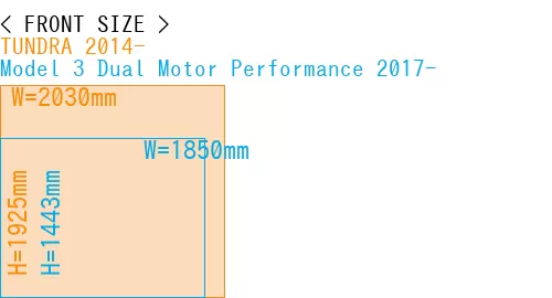 #TUNDRA 2014- + Model 3 Dual Motor Performance 2017-